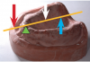 Limit
contact posterior to the anterior ridge fulcrum.