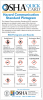 Fig 2. The OSHA Quick Card: Hazard
Communication Standard Pictogram can
be found at www.osha.gov/Publications/
OSHA3491QuickCardPictogram.pdf.