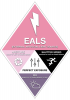 Fig 5. The exposure diamond represents an addendum and prioritization of external artificial light sources (EALSs) to the field of dental photography.